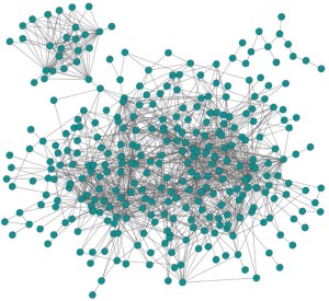 miRNAs